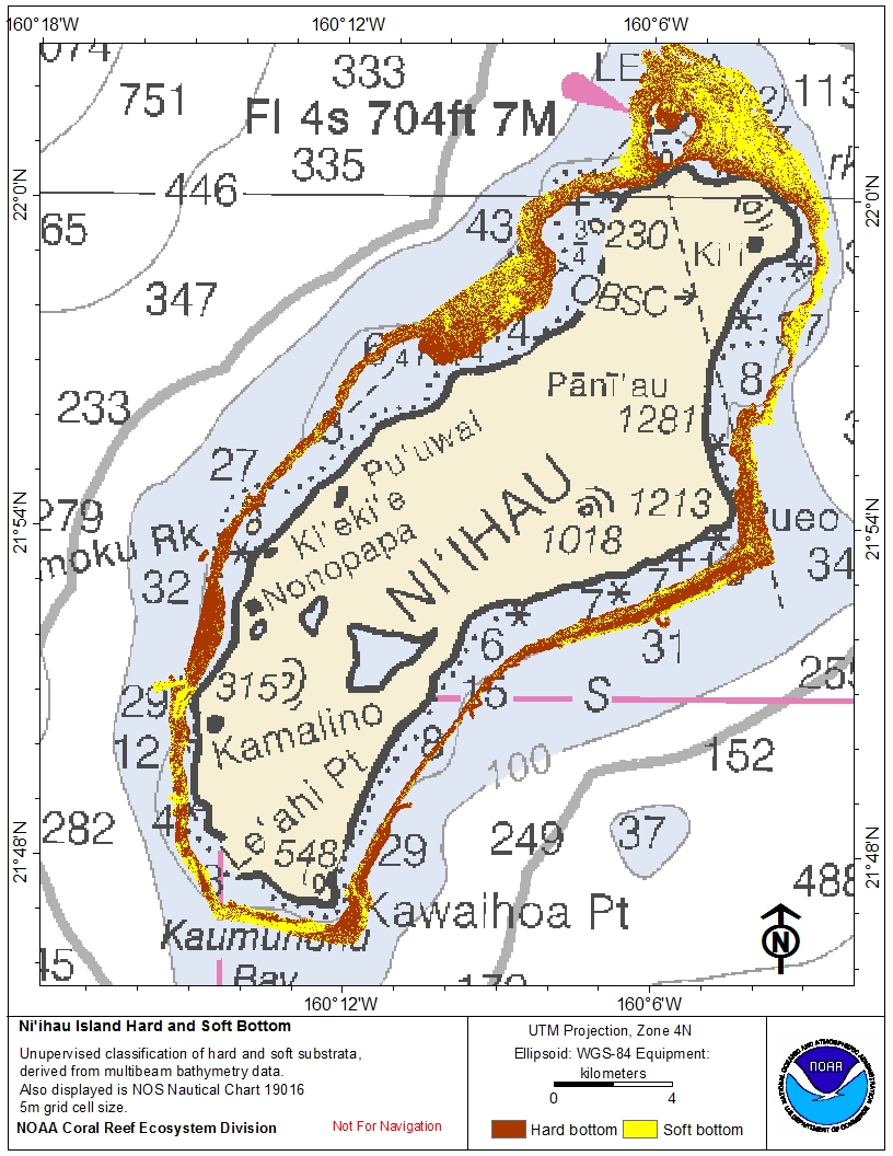 (Niihau Island)